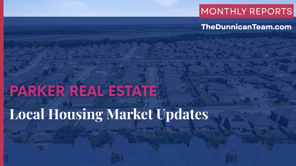Parker TX housing market update — monthly home prices, inventory trends, and market conditions from NTREIS MLS data